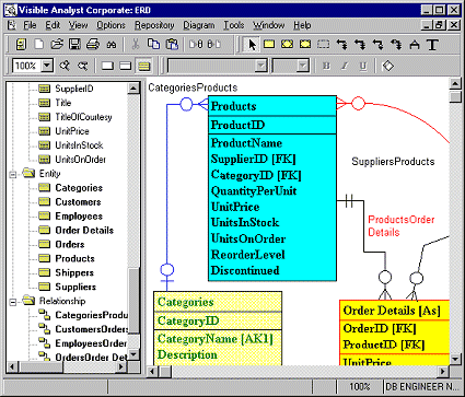 Analyst Corp